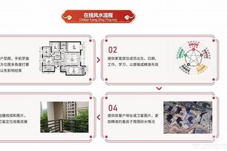 重庆风水大师电话