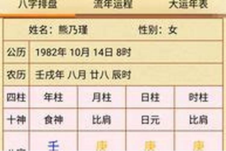 四柱八字测算婚姻