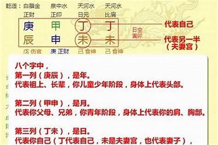 算命看八字有准吗？