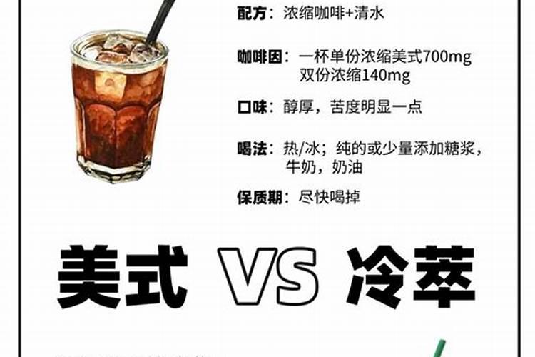 立夏和冰咖啡的区别在哪？