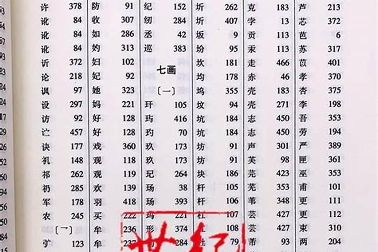 起名与命理搭配怎么样？