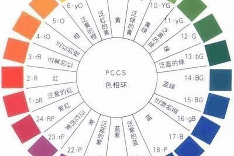 颜色对人的运势有影响吗？