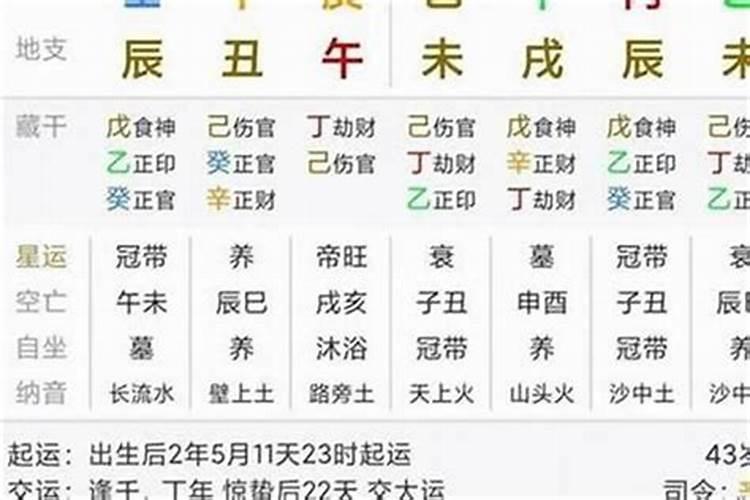 流年地支临官是什么意思？