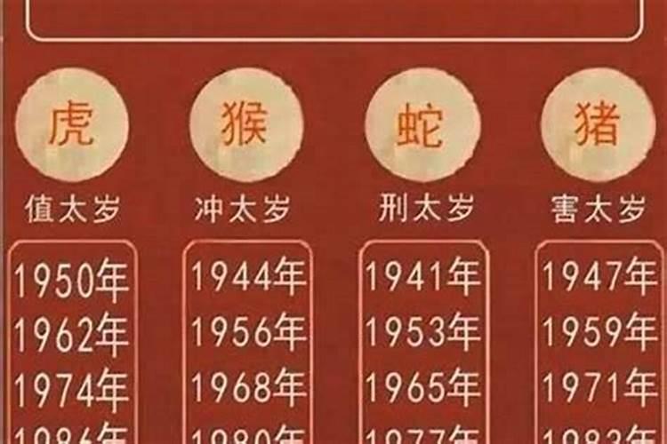 2026属鸡犯太岁怎么破？