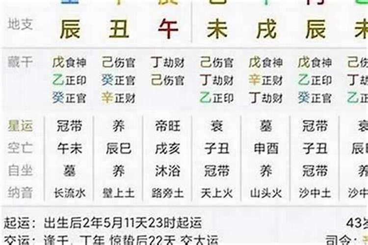 八字中的大运流年什么意思？