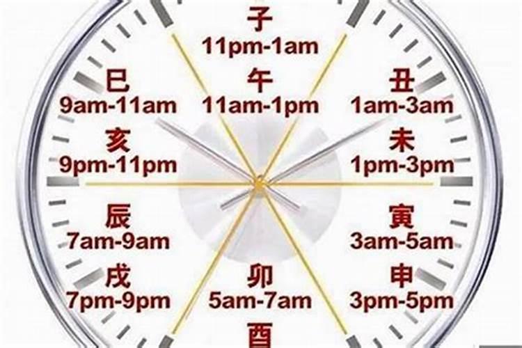 出生日期看生辰八字