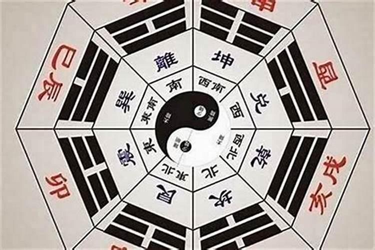 算命两个人八字和什么意思？