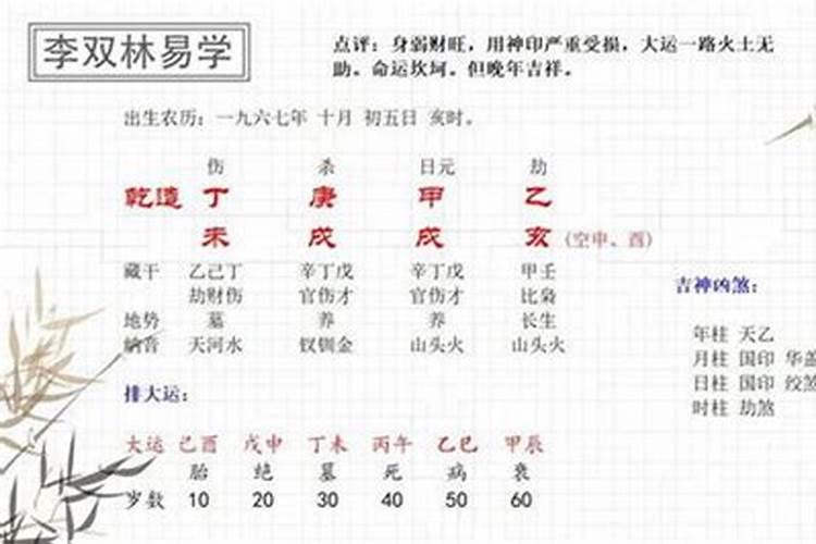 网上测八字有危险吗？
