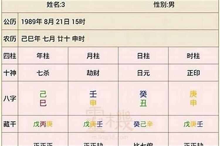 怎么算八字有几两？