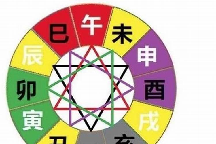 八字地支三合的人命好吗？