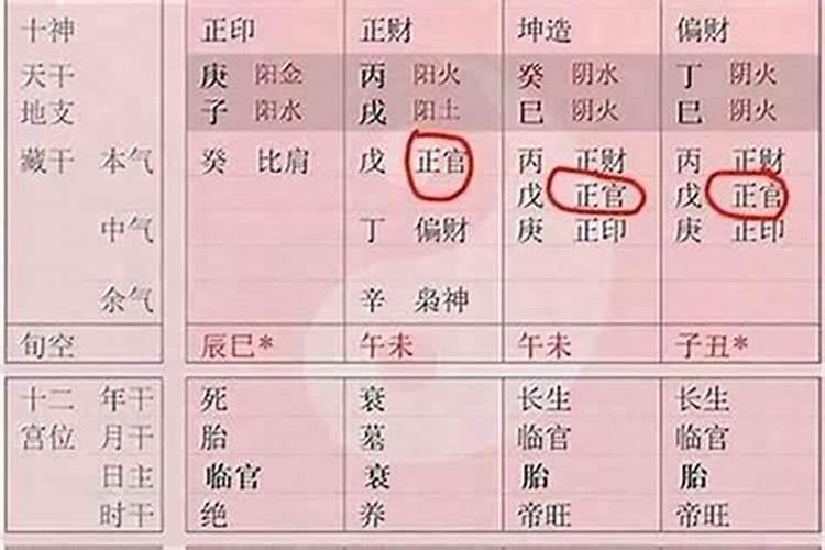 如何算命运？