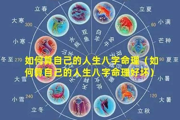 如何测八字的好坏？？