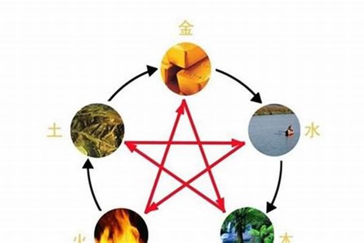 为什么要相信什么五行婚配？