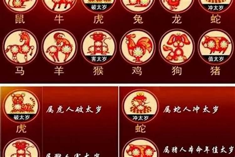 属猴明年犯太岁是什么意思？