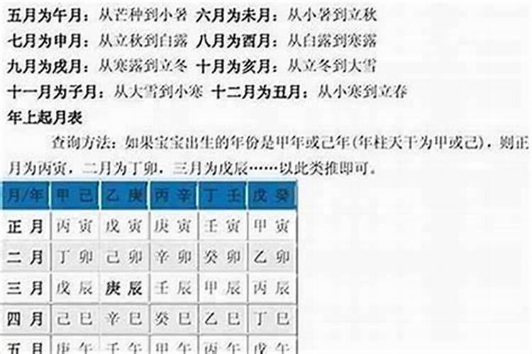 生辰八字怎么算有哪几种命？