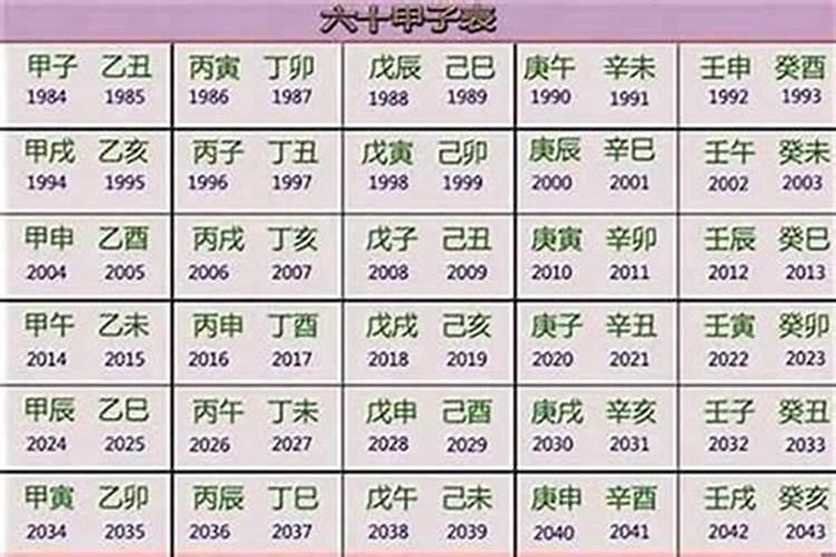 丙辰年出生农历8月运程