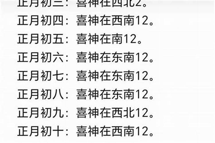 正月初二喜神在哪方向？