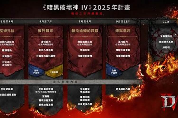 暗黑之星2026年运势