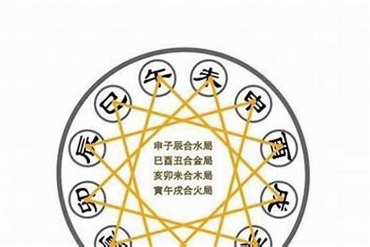 八字算命其实一点都不准