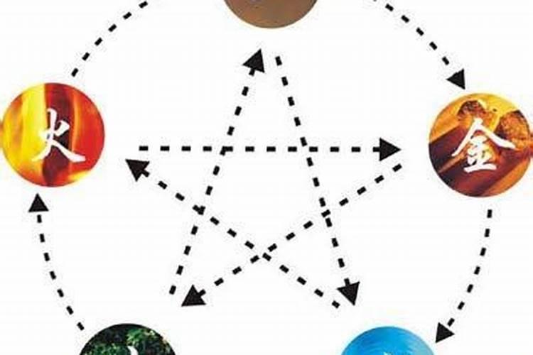 八字五行土多如何化解？