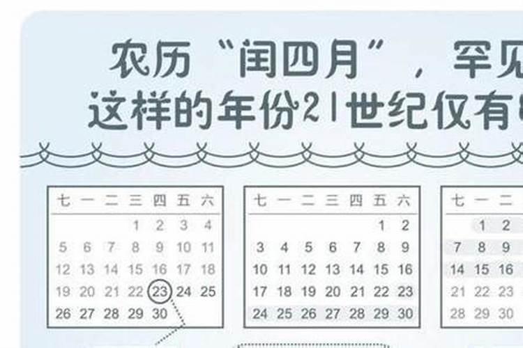 十月初一阳历几号？