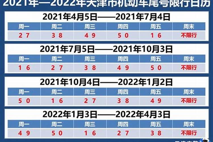 运程2026年还限号吗？