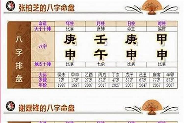 八字哪里看合婚点数？