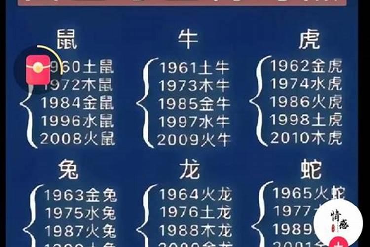 两个都属牛的八字不合吗？