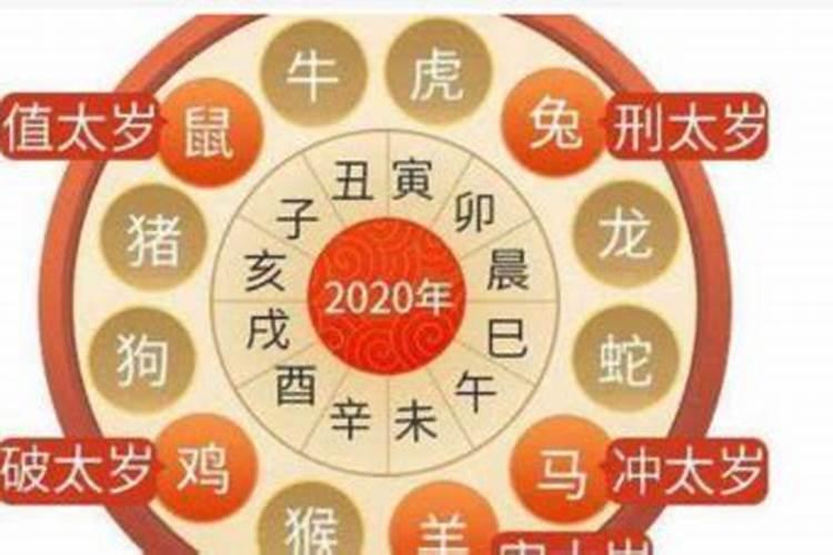 犯太岁应该如何化解呢？