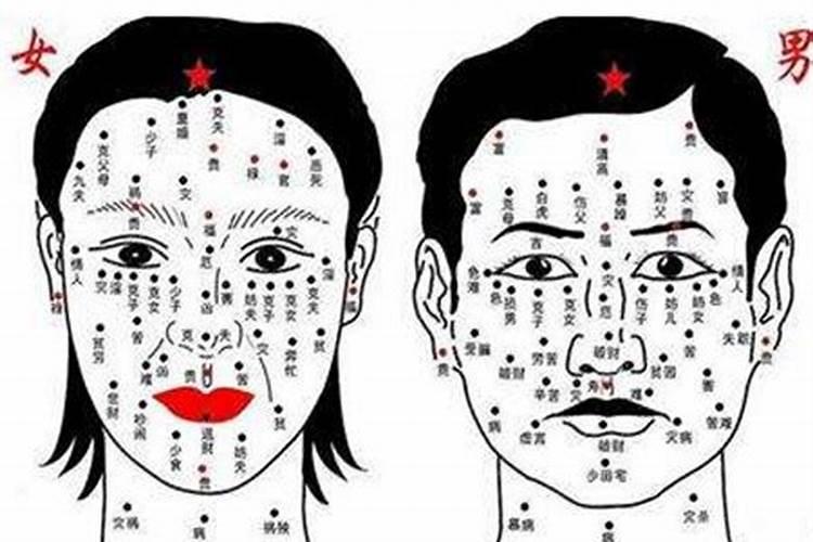 面相怎么看一个人最近的运势？