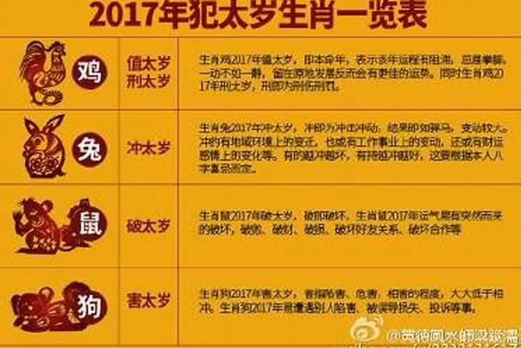 生肖如何化解太岁？