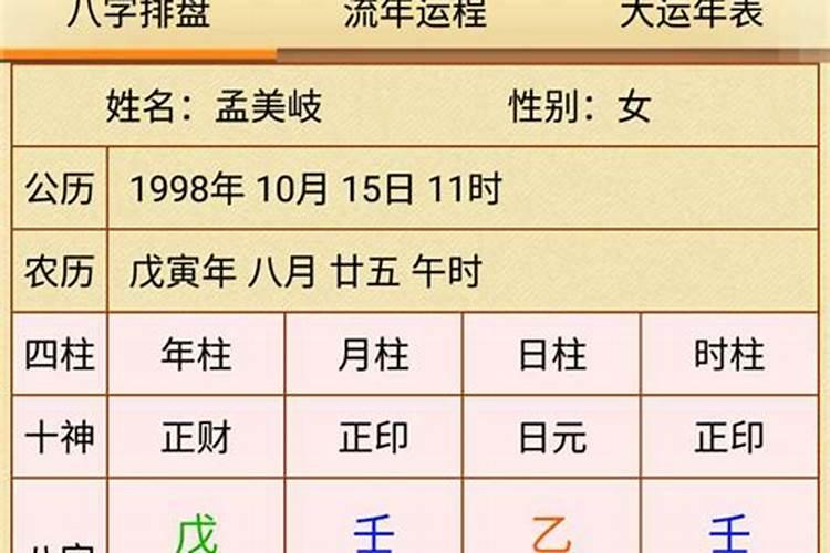 四柱八字分析天赋
