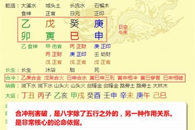 易经算命哪八字？