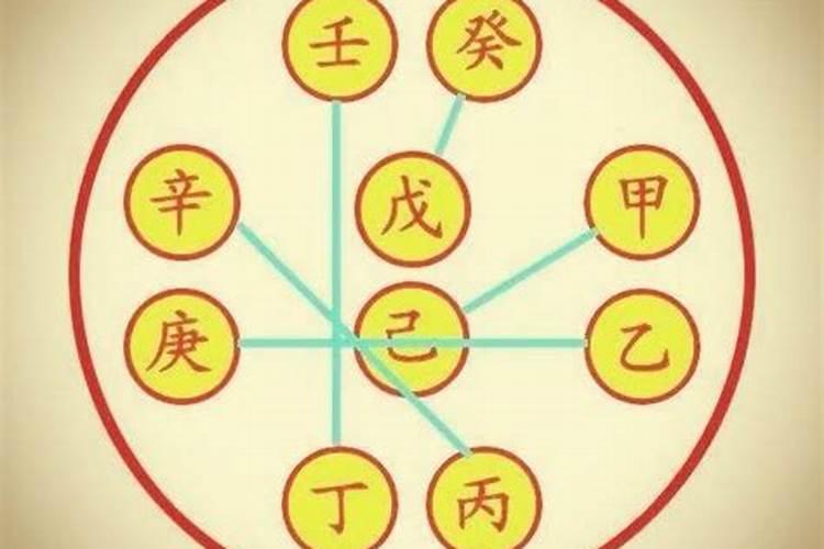 八字巳午未合什么意思？