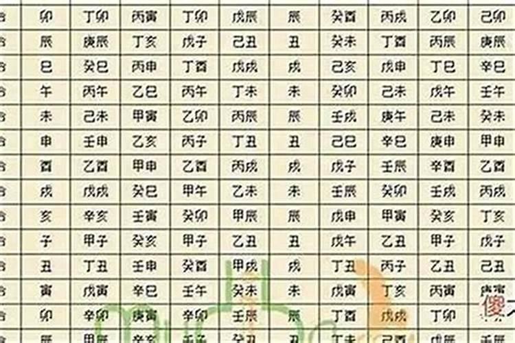 壬子日与癸丑日八字合吗？