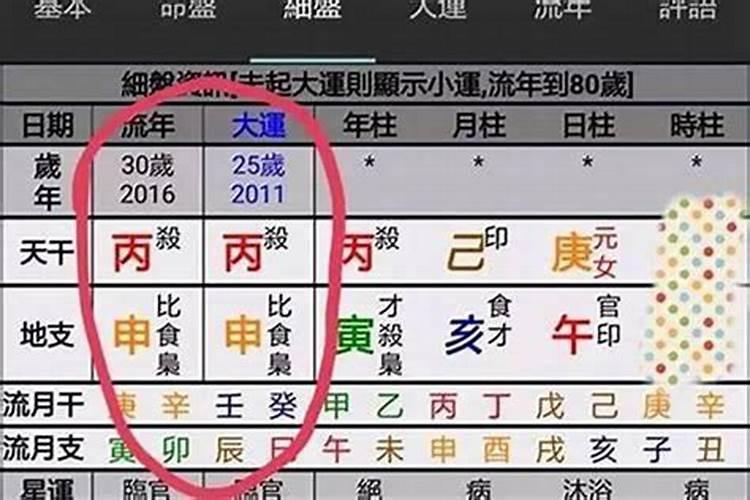 八字大运什么时候开始？