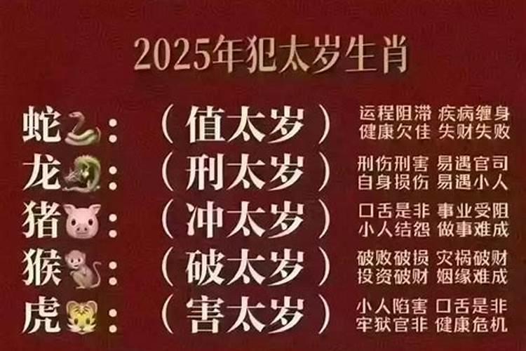 犯太岁动土怎么破？