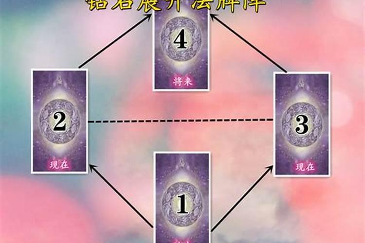 塔罗阵法半年运势