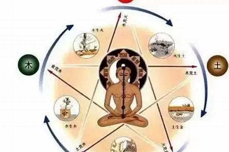 合婚算命超准找善水居士