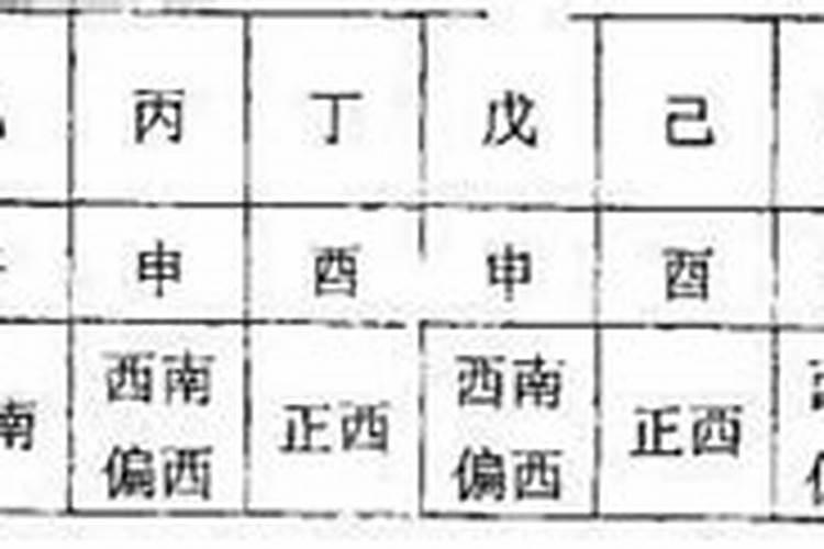 小孩学业怎么用风水？