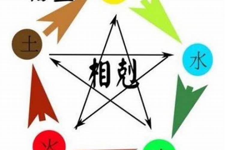 木命适合什么颜色车？