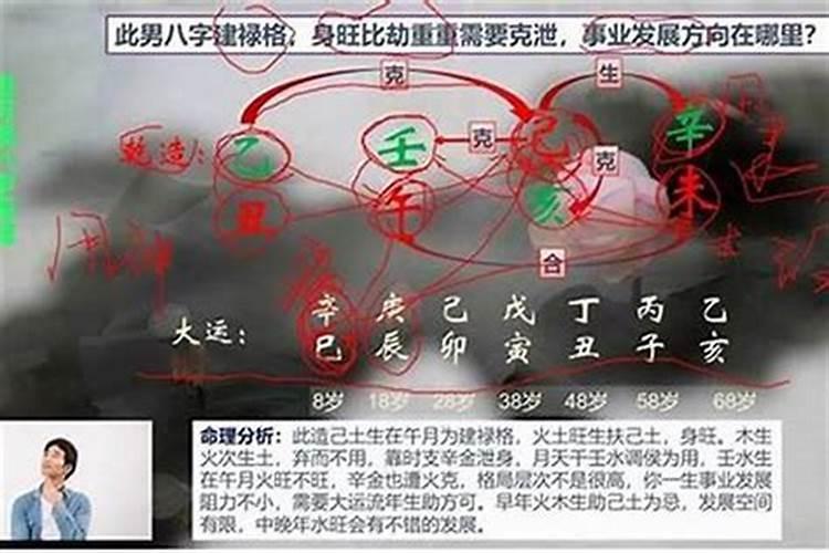 大运不利怎么化解？