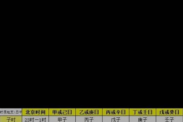 命理八字最简单的算法