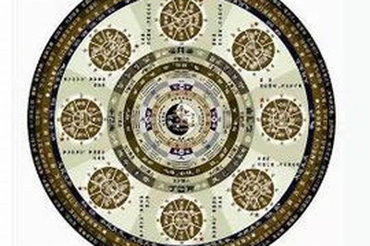 算八字准确率有多少？