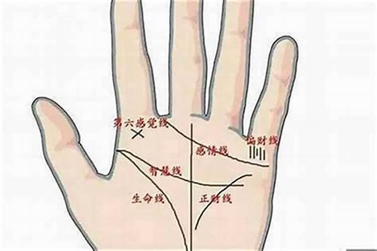 女人手上的财库在哪里？