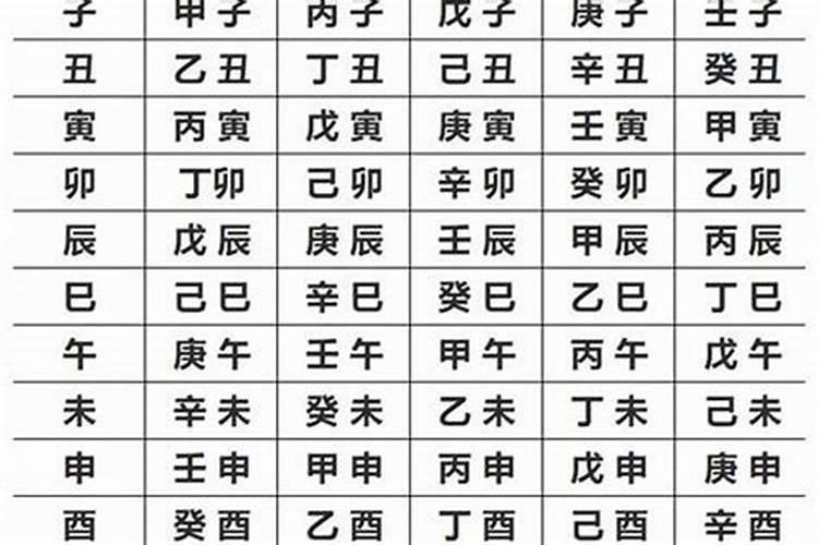 生辰八字不知道几分出生？