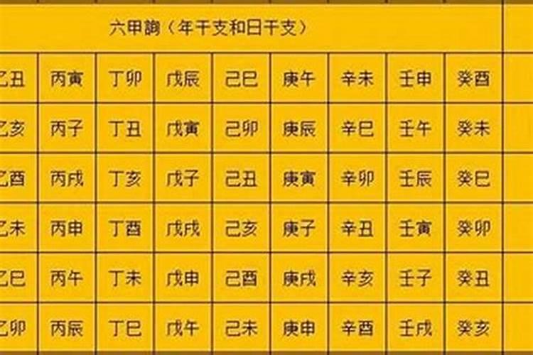 测生日算婚姻配对