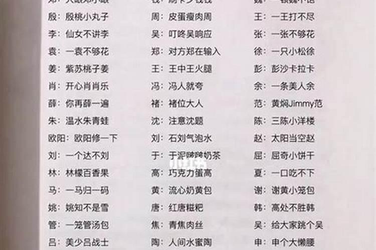 王姓谐音名字100个
