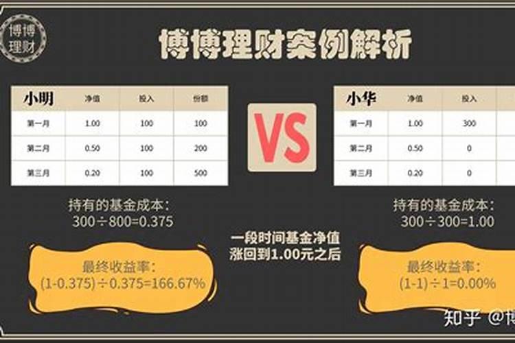 财运平平大概能赚多少钱？