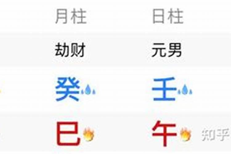 八字最简单的看法